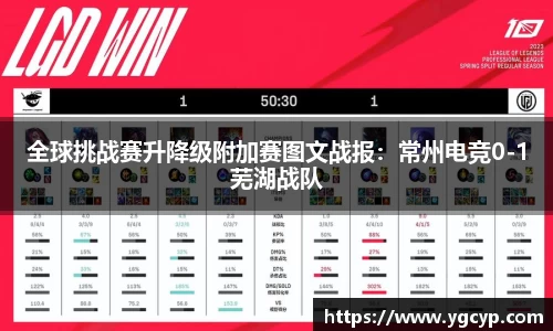 全球挑战赛升降级附加赛图文战报：常州电竞0-1芜湖战队