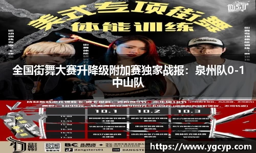 全国街舞大赛升降级附加赛独家战报：泉州队0-1中山队