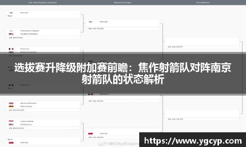 选拔赛升降级附加赛前瞻：焦作射箭队对阵南京射箭队的状态解析
