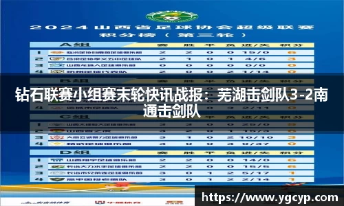 钻石联赛小组赛末轮快讯战报：芜湖击剑队3-2南通击剑队