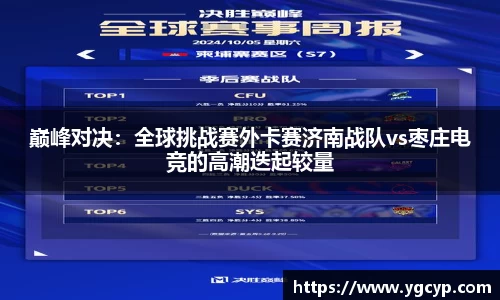 巅峰对决：全球挑战赛外卡赛济南战队vs枣庄电竞的高潮迭起较量