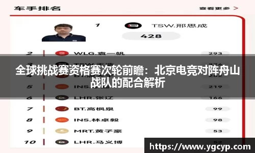 全球挑战赛资格赛次轮前瞻：北京电竞对阵舟山战队的配合解析