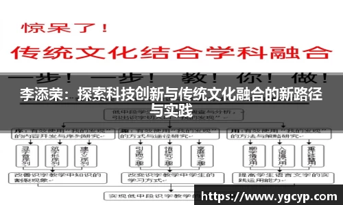 李添荣：探索科技创新与传统文化融合的新路径与实践